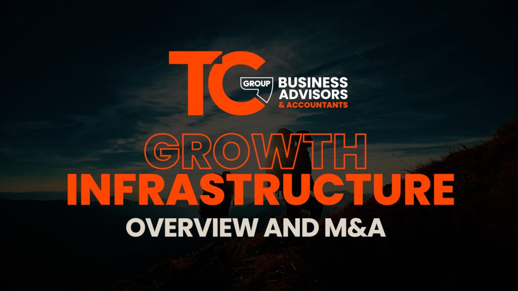 Growth Infrastructure - Funding for Acquisitions